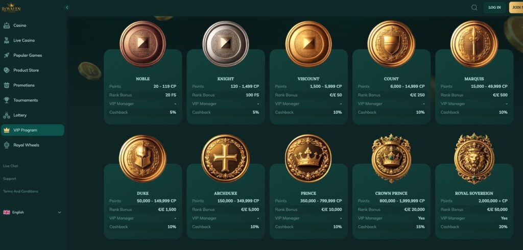 Best Premium Credit Card Casino With VIP Programme